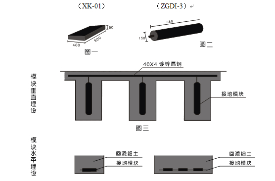 接地模块的接地布置图