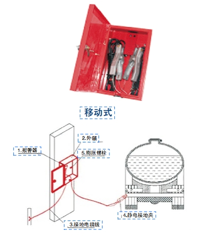 静电接地报警器